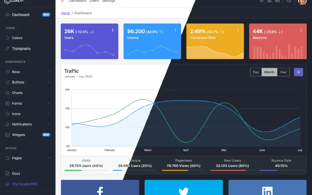 CoreUI React Admin Template